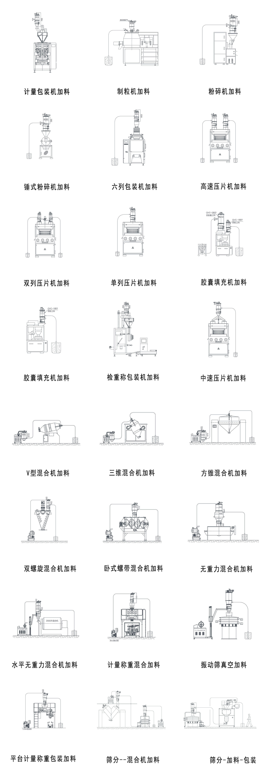 真空上料機行業(yè)應用.jpg